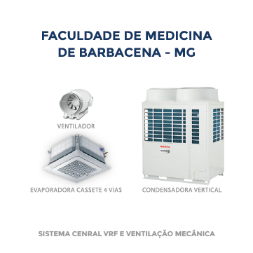 FACULDADE DE MEDICINA DE BARBACENA - EQUIPAMENTOS