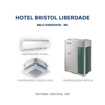 HOTEL BRISTOL LIBERDADE - EQUIPAMENTOS