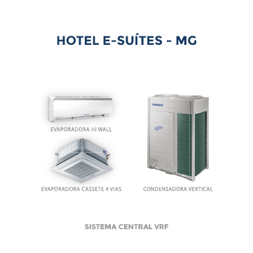 HOTEL E-SUITES - EQUIPAMENTOS