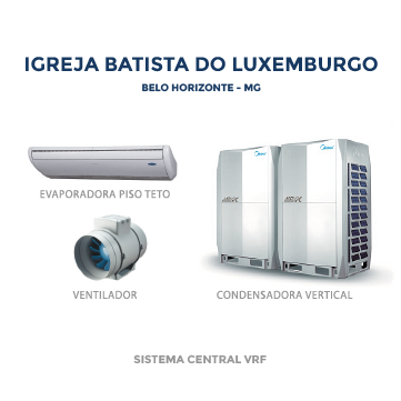 IGREJA BATISTA DO LUXEMBURGO - EQUIPAMENTOS