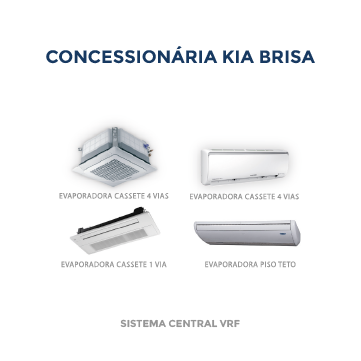 KIA BRISA - EQUIPAMENTOS