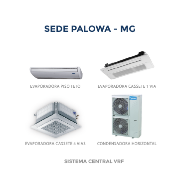 PALOWA - EQUIPAMENTOS