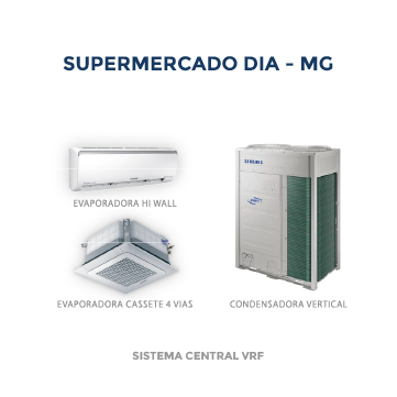 SUPERMERCADO DIA - EQUIPAMENTOS