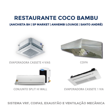 COCO BAMBU - EQUIPAMENTOS